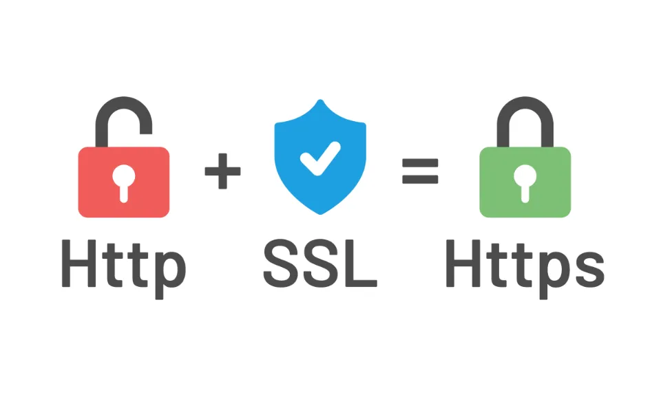 SSL証明書発行の画像